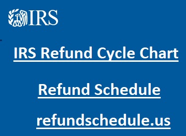 IRS Refund Cycle Chart For Tax Return - irs.gov Tax Refund Schedule, Due Dates